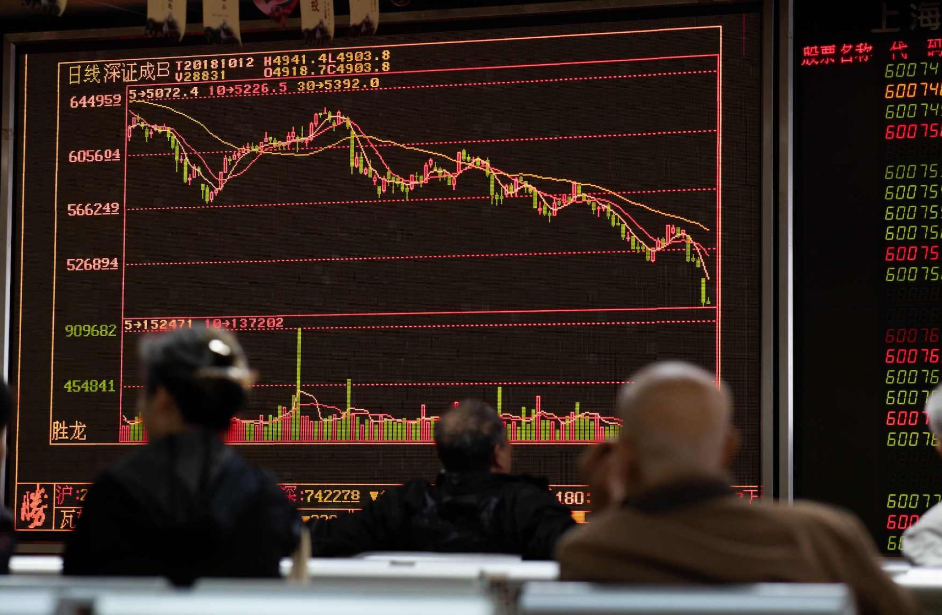 Investors watch stock price movements at a securities company in Beijing on Oct. 12.