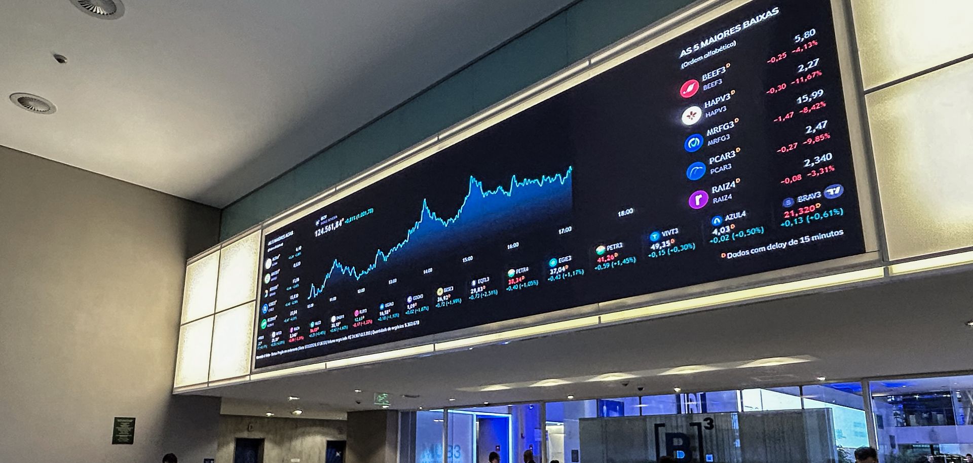 The entrance of the Sao Paulo Stock Exchange is seen in downtown Sao Paulo, Brazil, on Dec. 17, 2024.