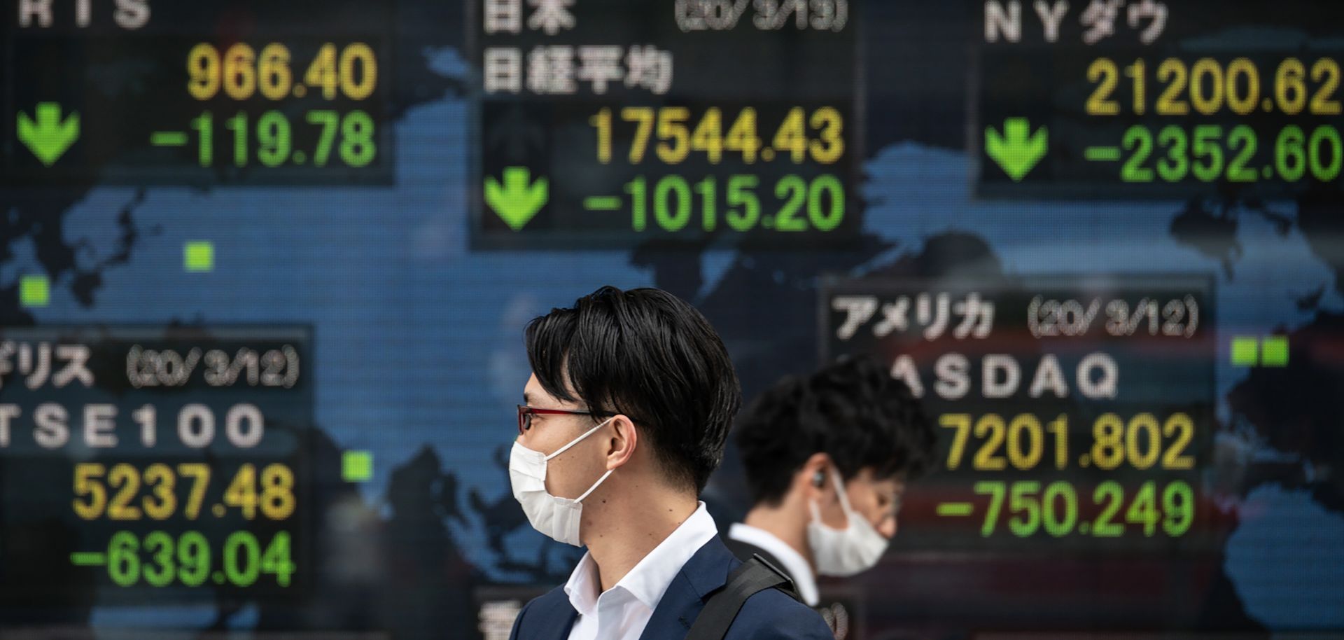 Pedestrians wearing face masks walk past an electric board showing the Nikkei 225 index (C) on the Tokyo Stock Exchange in Tokyo on March 13, 2020.