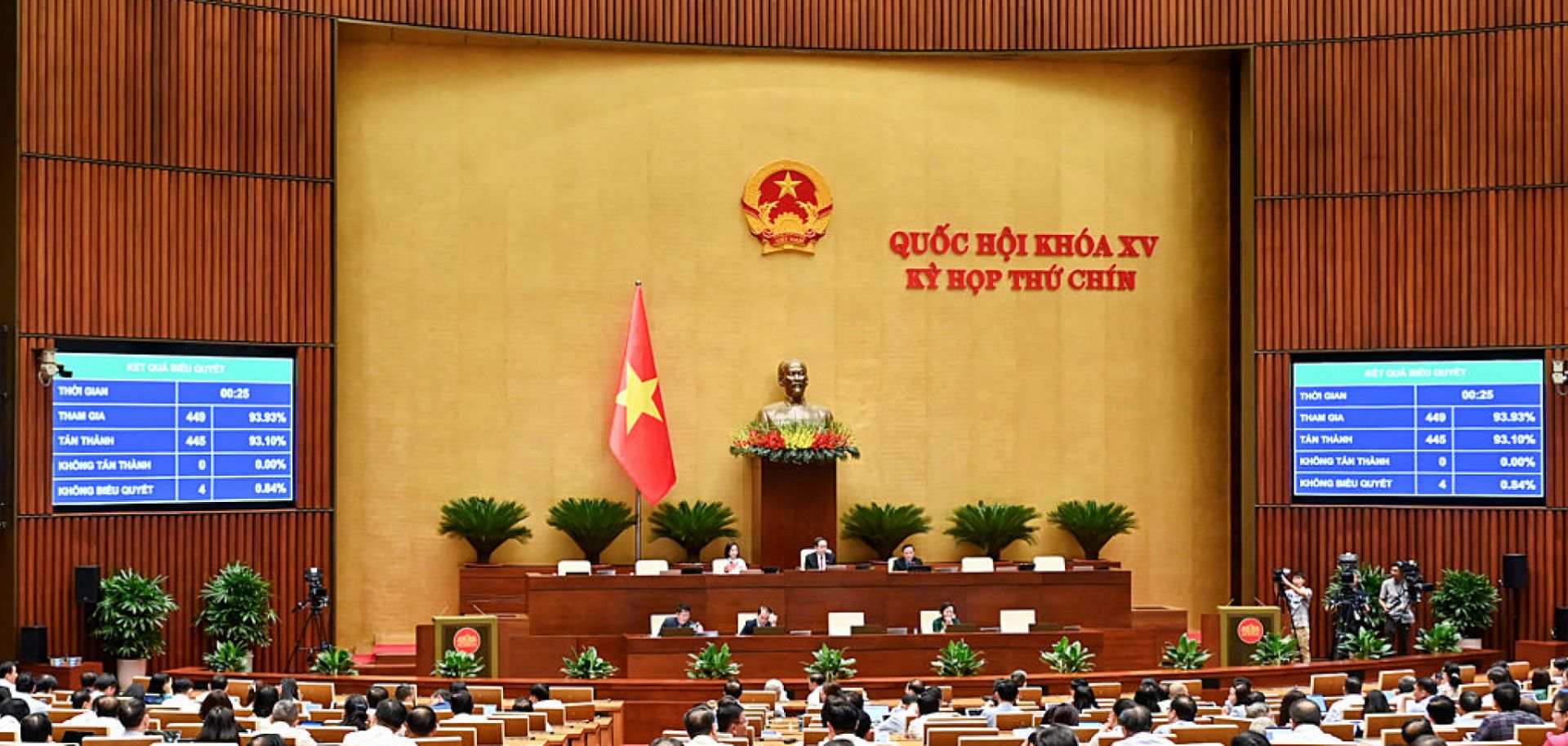 Vietnamese lawmakers vote on a merger of provinces and cities at the National Assembly in Hanoi on June 12, 2025.