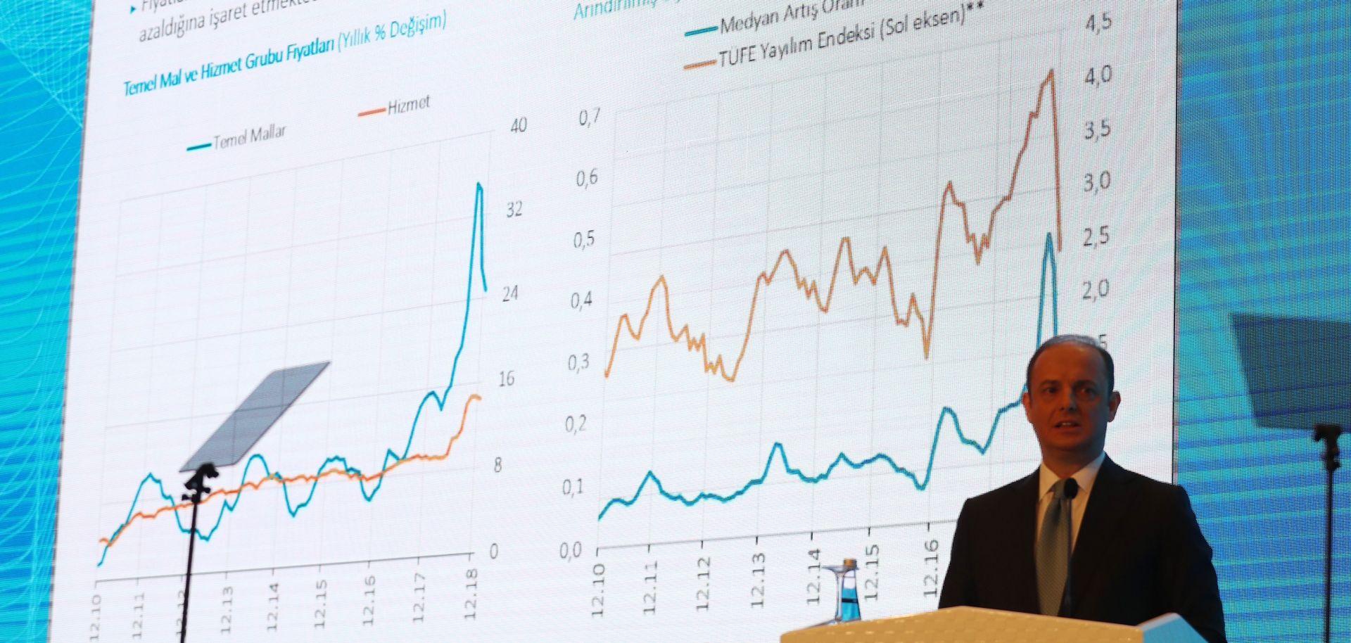 Turkish Central Bank Gov. Murat Cetinkaya delivers a speech in front of inflation graphs in Ankara on Jan. 30, 2019. 