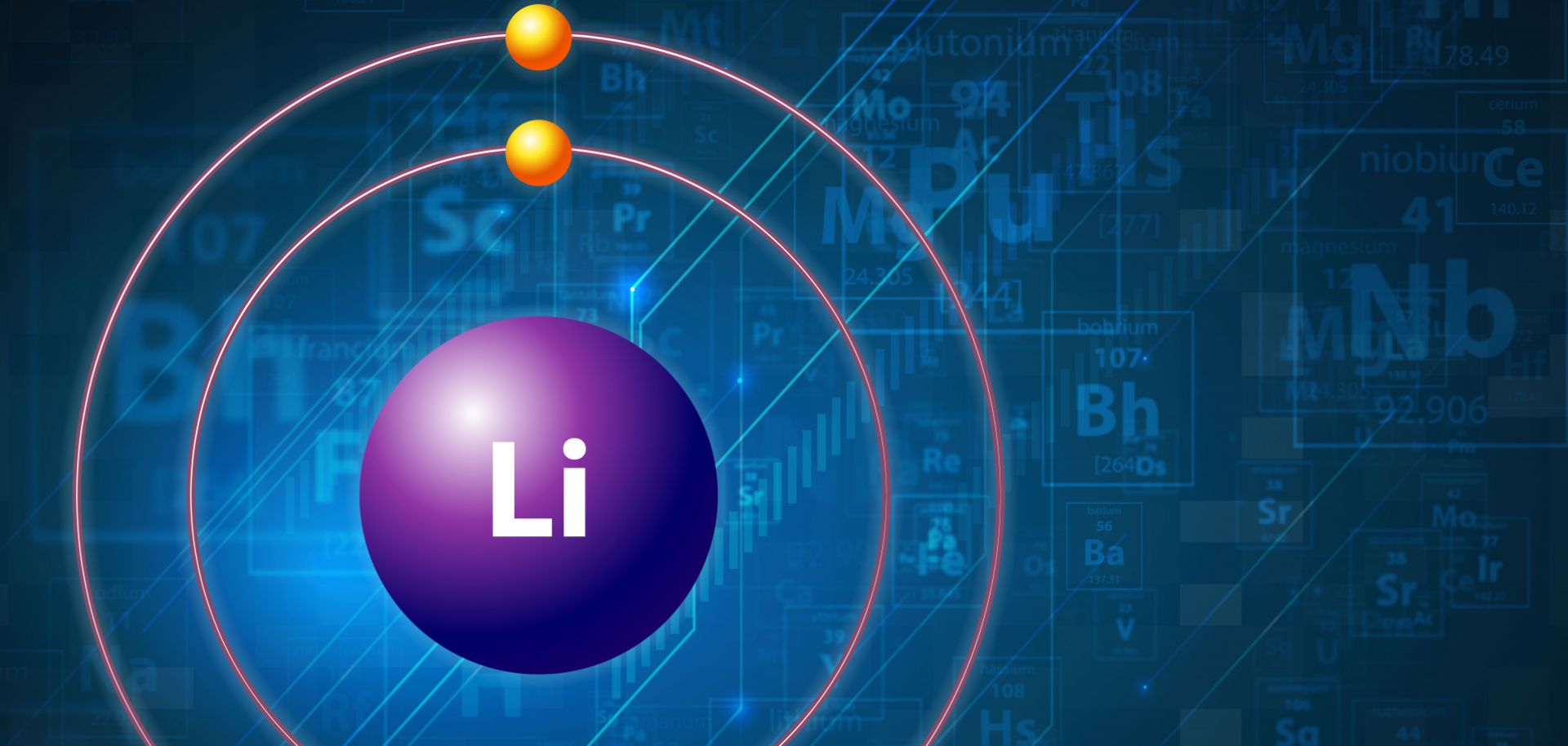 Lithium: Powering a Global Revolution