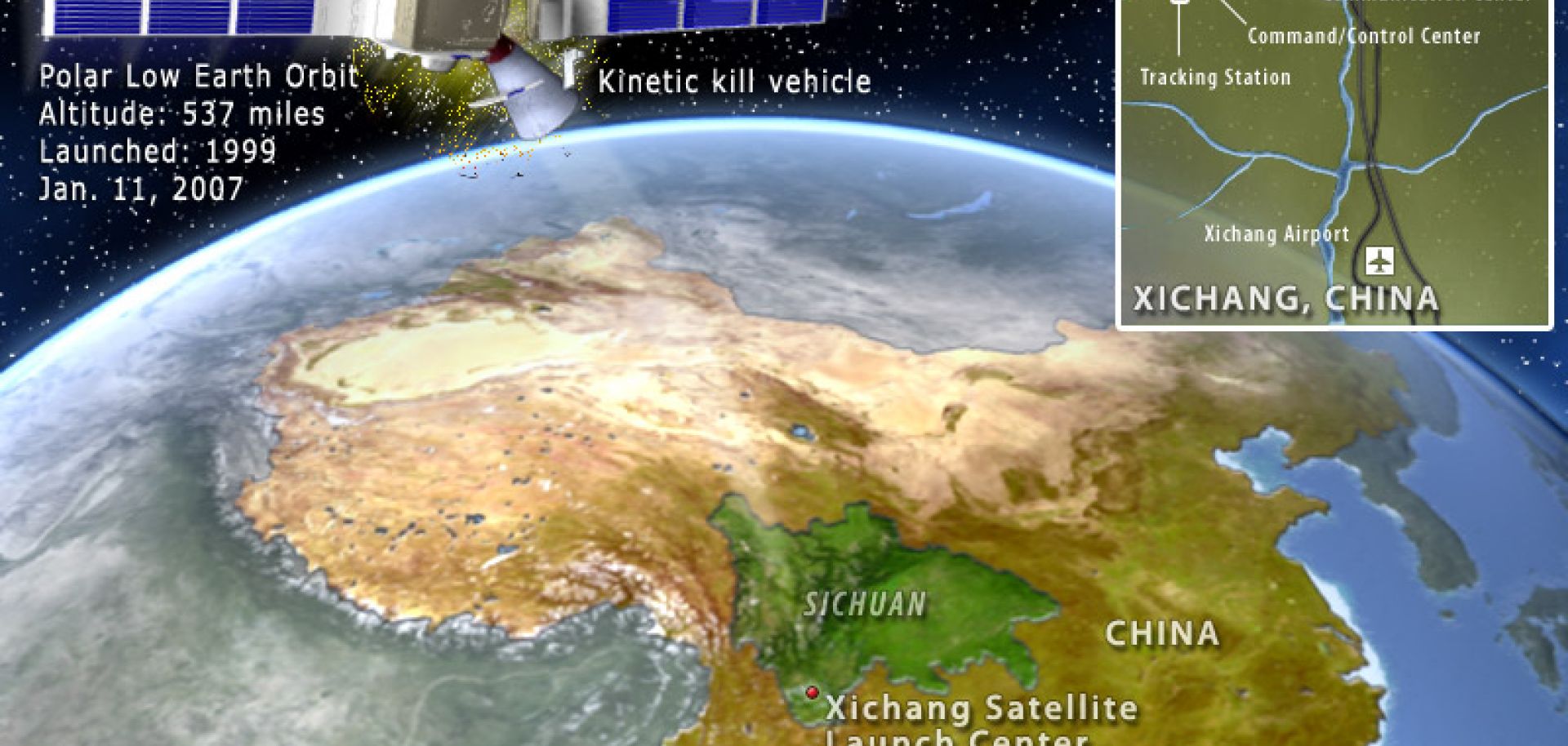 China's Offensive Space Capability