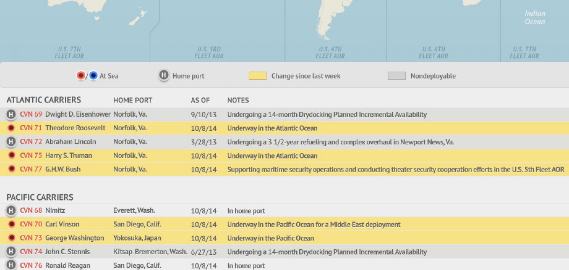 U.S. Naval Update Map: Oct. 9, 2014