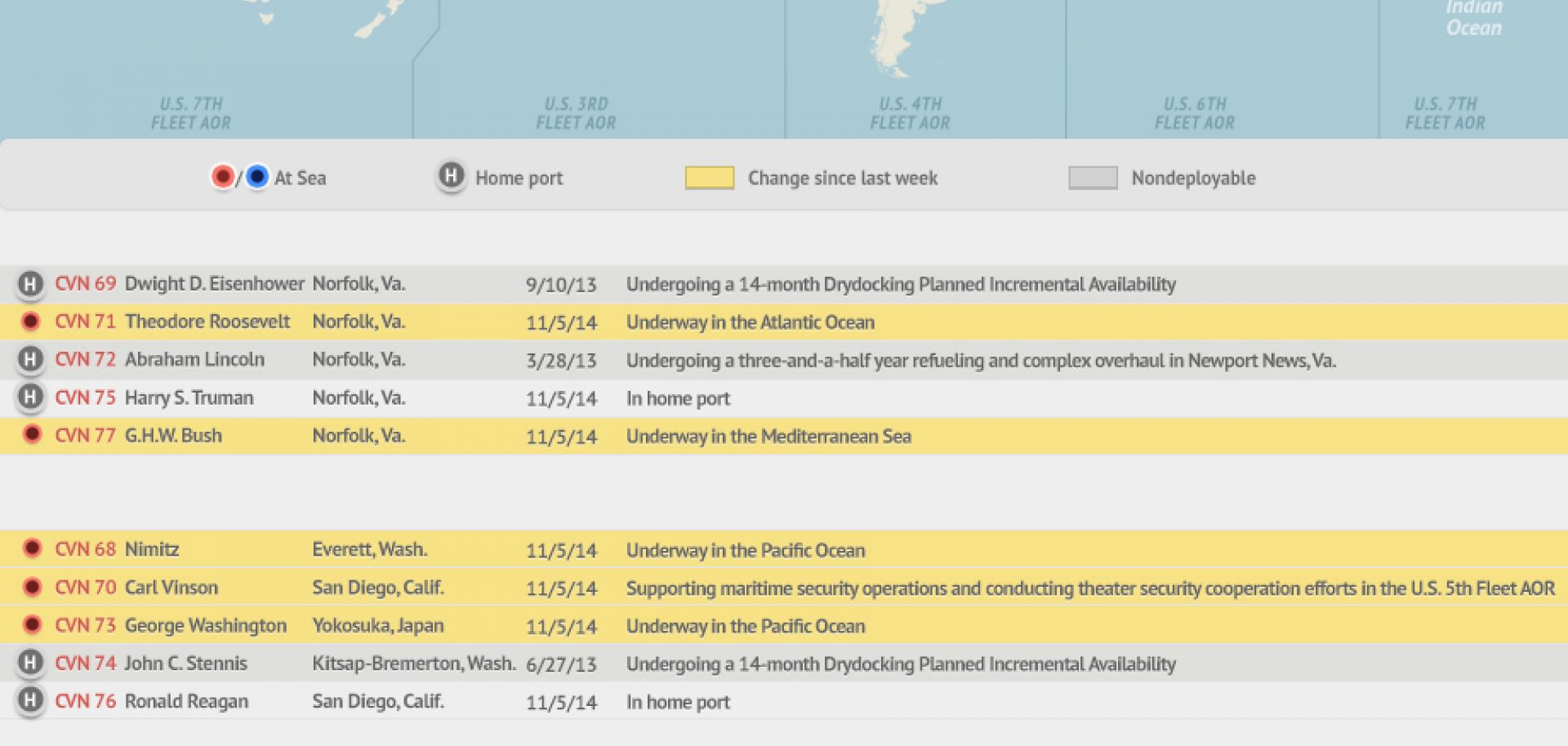 U.S. Naval Update Map: Nov. 6, 2014