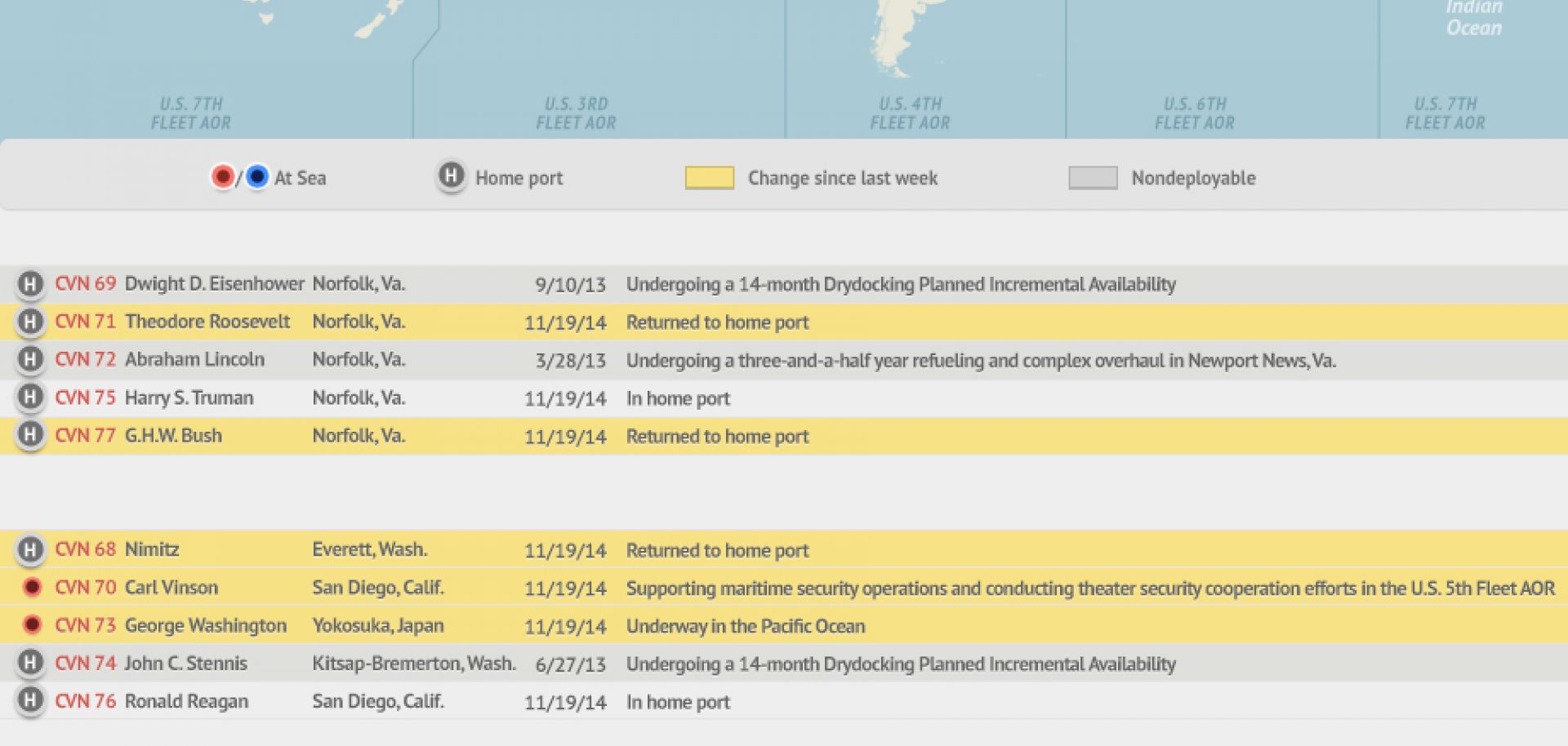 U.S. Naval Update Map: Nov. 20, 2014