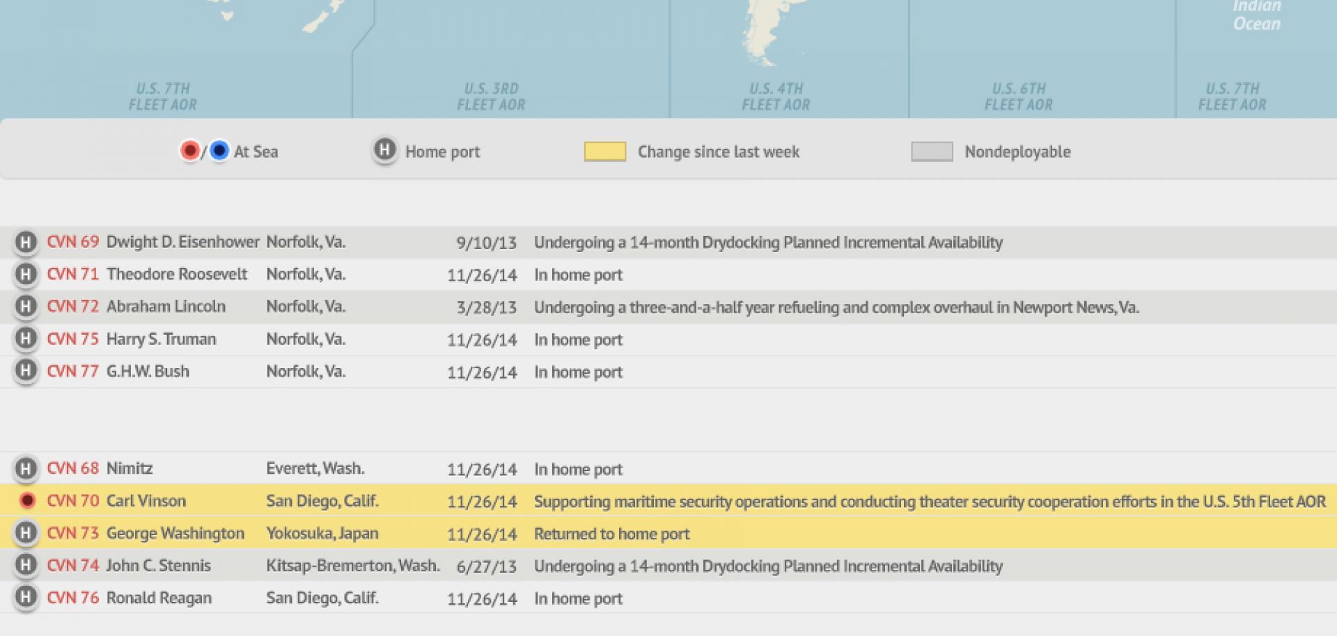 U.S. Naval Update Map: Nov. 27, 2014