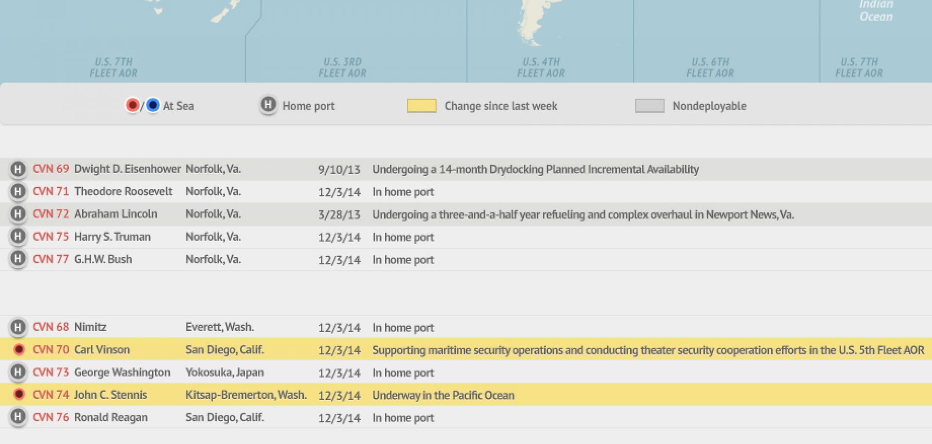 U.S. Naval Update Map: Dec. 4, 2014