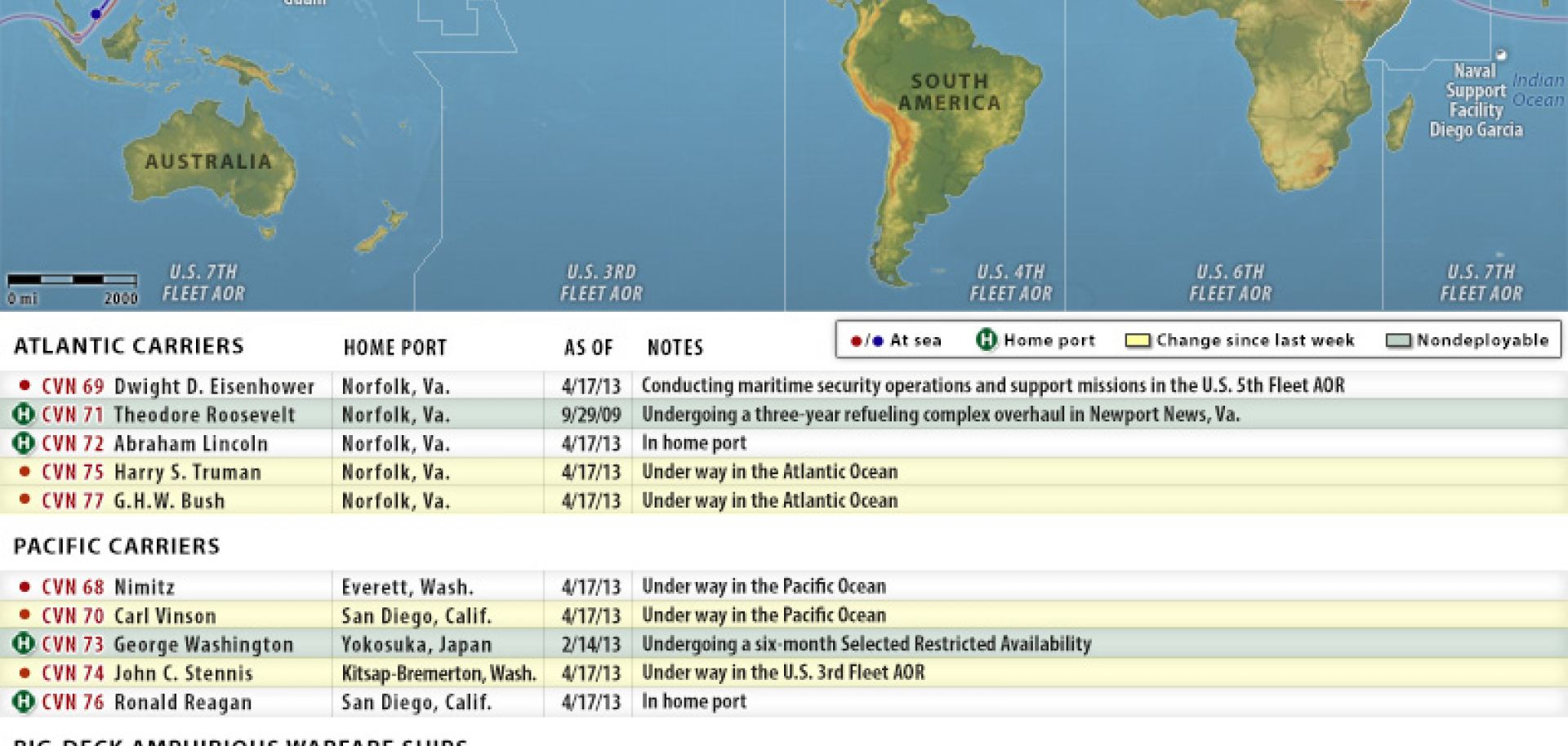 U.S. Naval Update Map: April 18, 2013