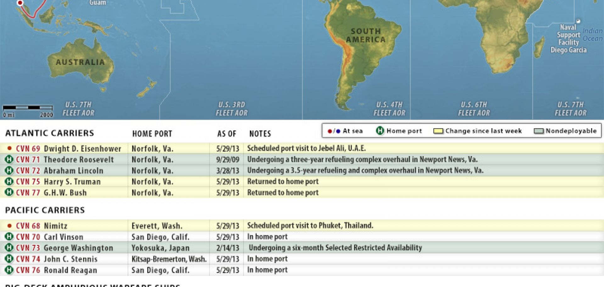  U.S. Naval Update Map: May 30, 2013 