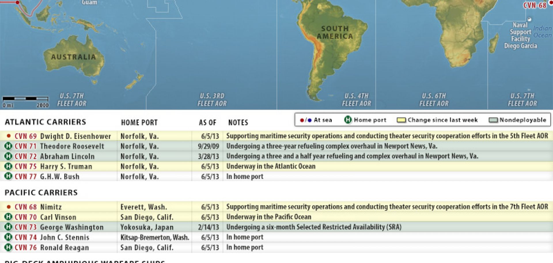 U.S. Naval Update Map: June 6, 2013