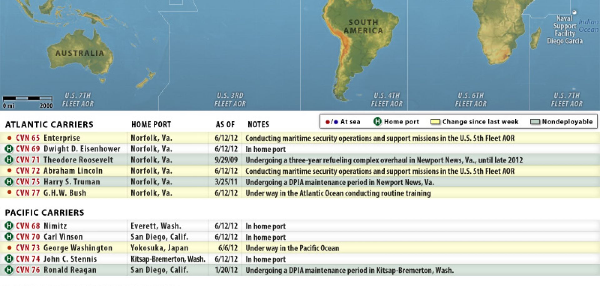 U.S. Naval Update Map: June 13, 2012