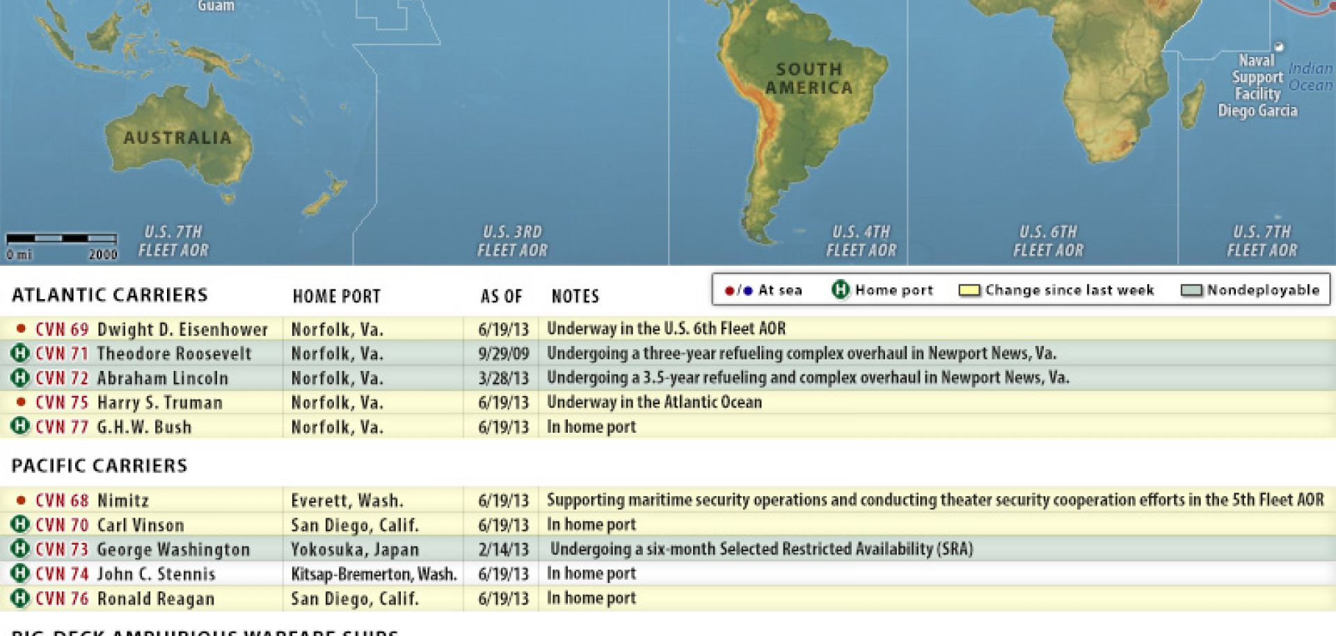 U.S. Naval Update Map: June 20, 2013
