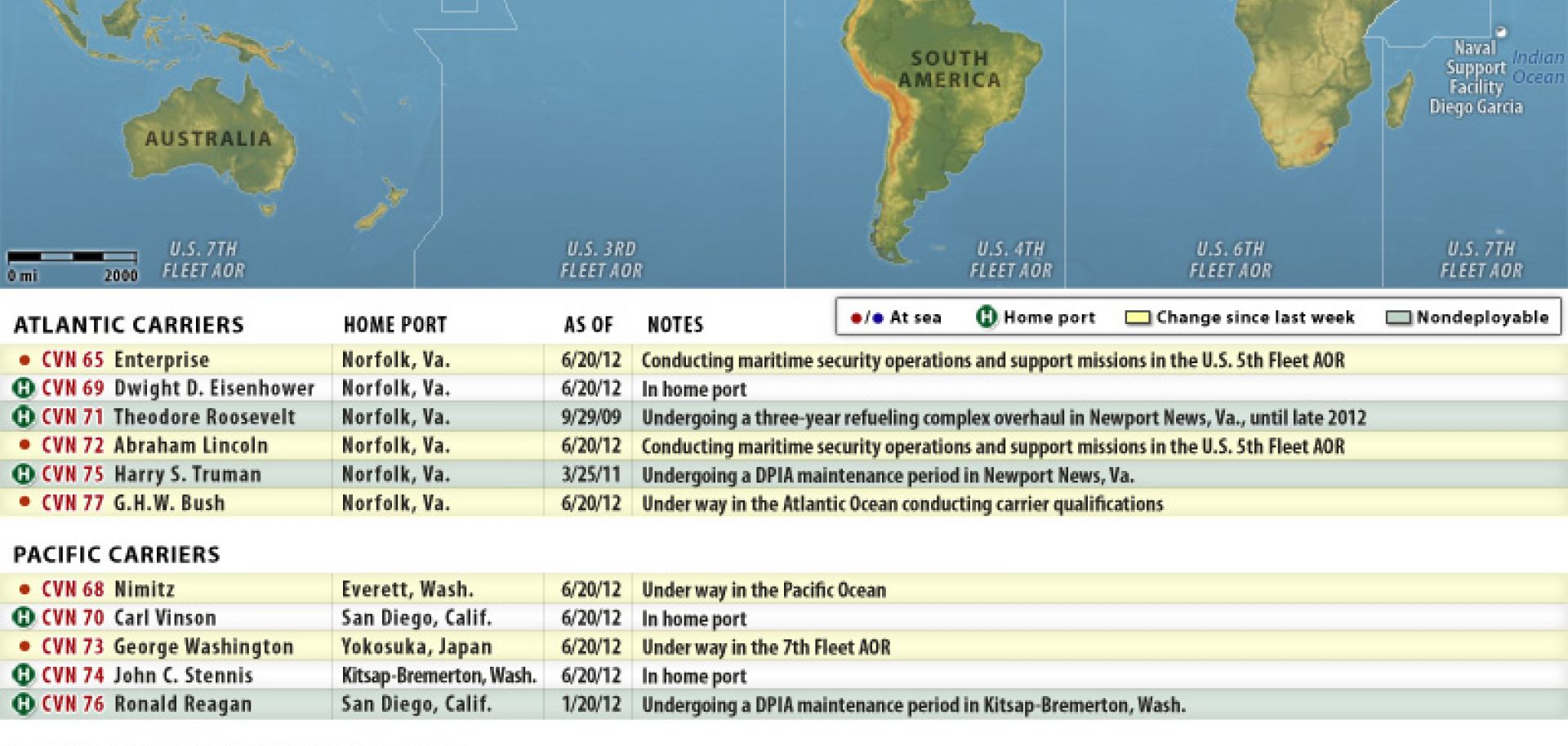 U.S. Naval Update Map: June 20, 2012