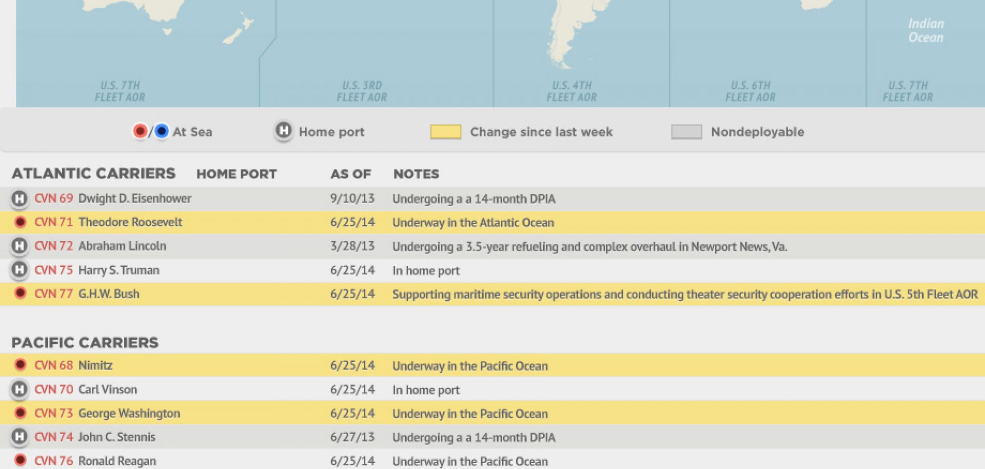 U.S. Naval Update Map: June 26, 2014