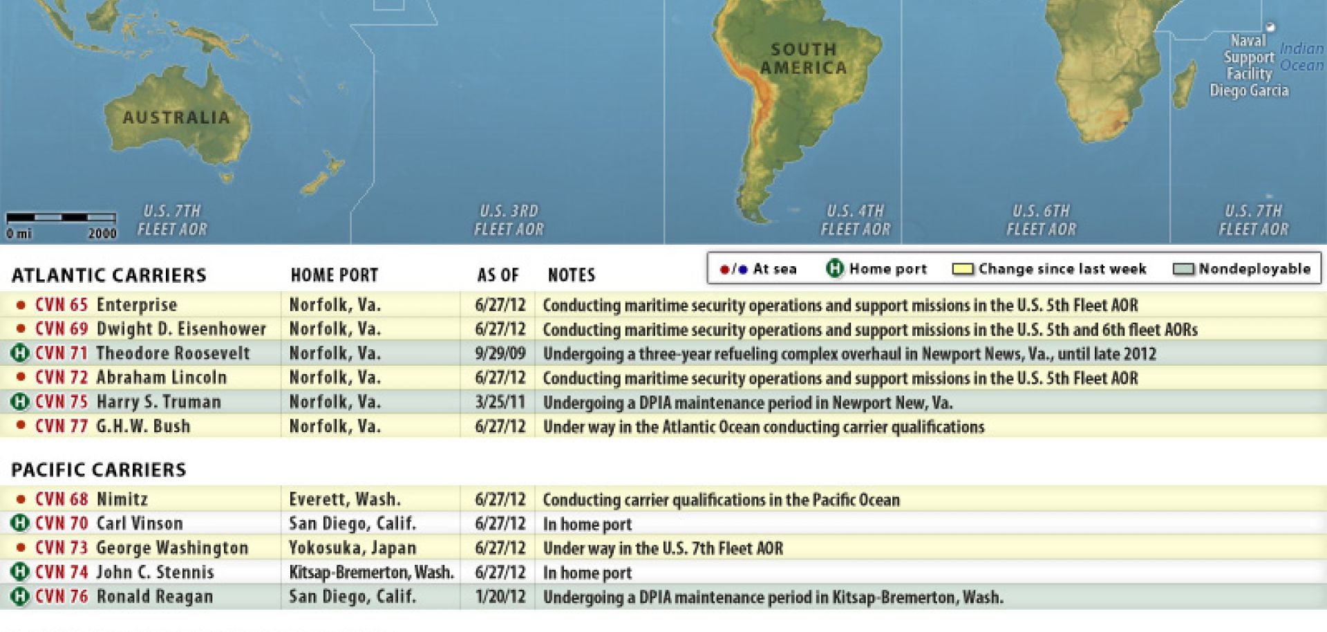 U.S. Naval Update Map: June 26, 2012