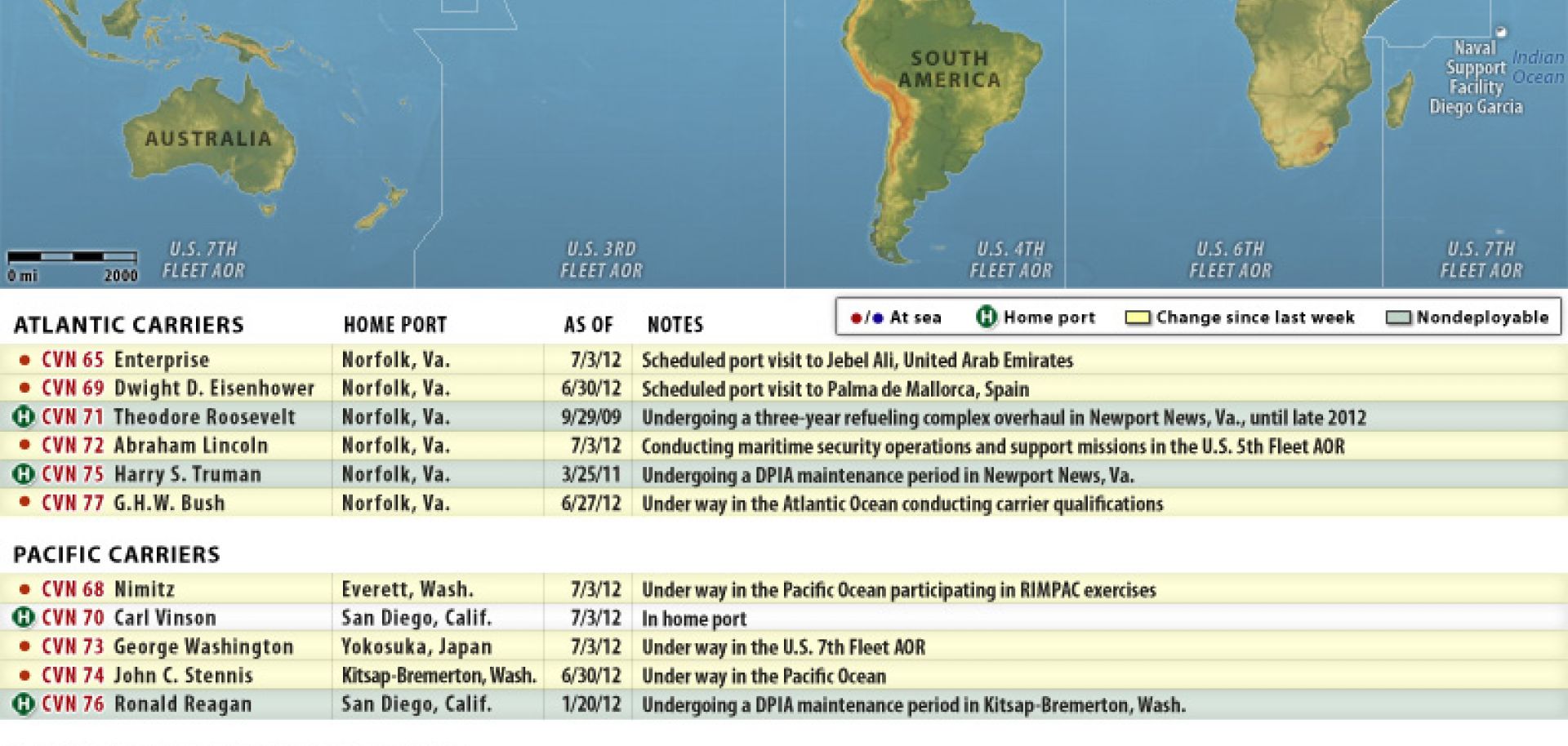 U.S. Naval Update Map July 4, 2012