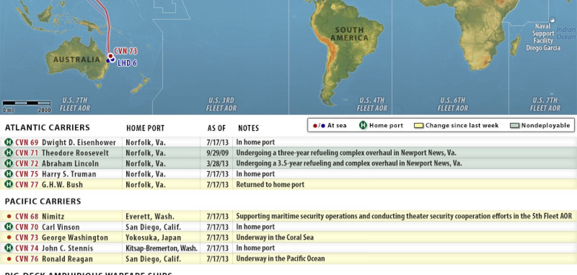 U.S. Naval Update Map: July 18, 2013