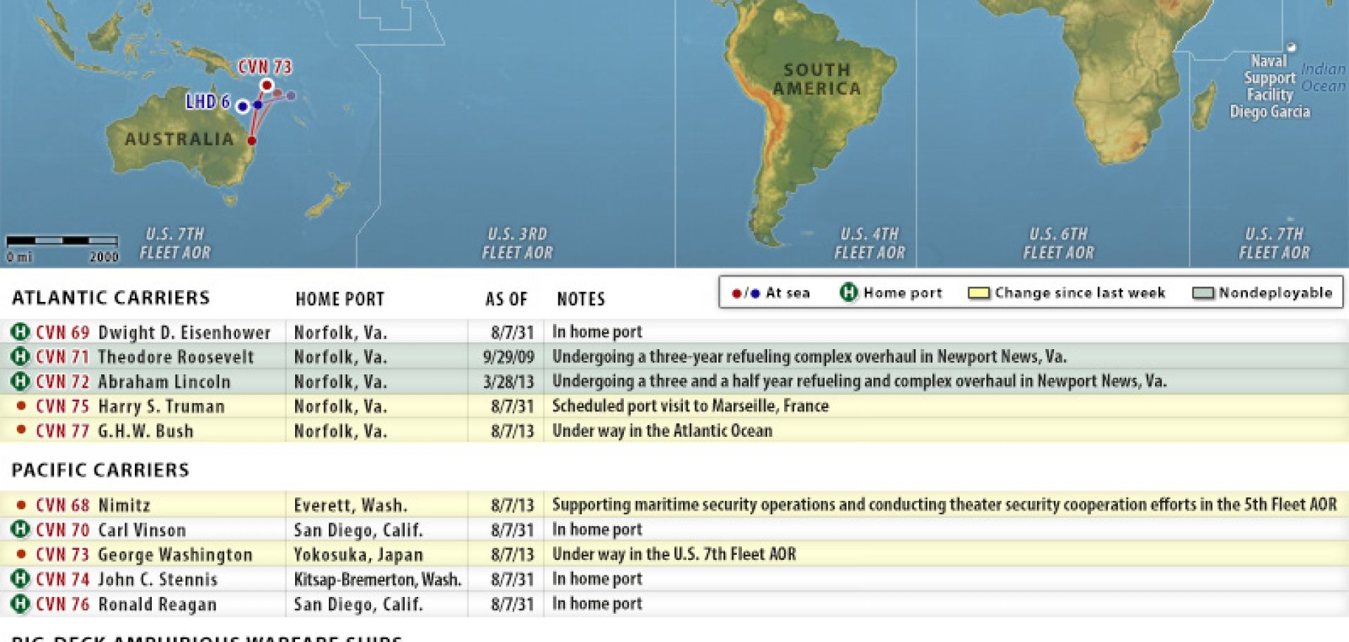 U.S. Naval Update Map: Aug. 8, 2013