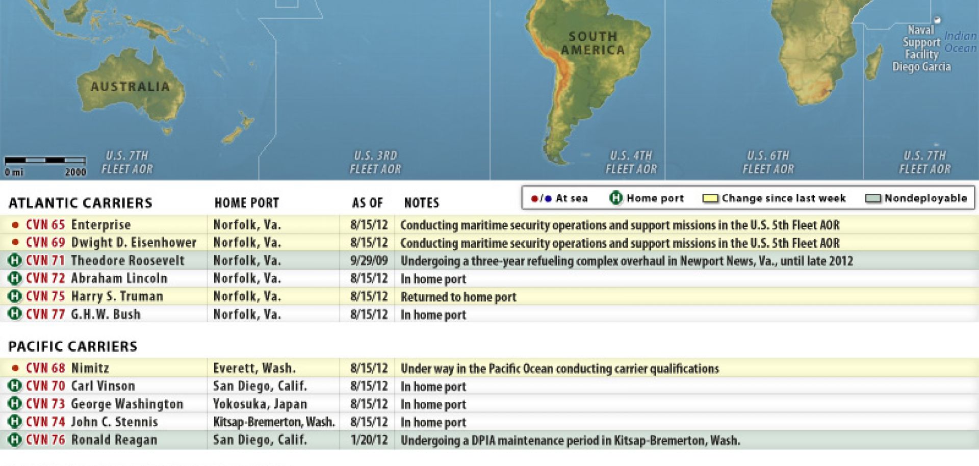 U.S. Naval Update Map: Aug. 15, 2012