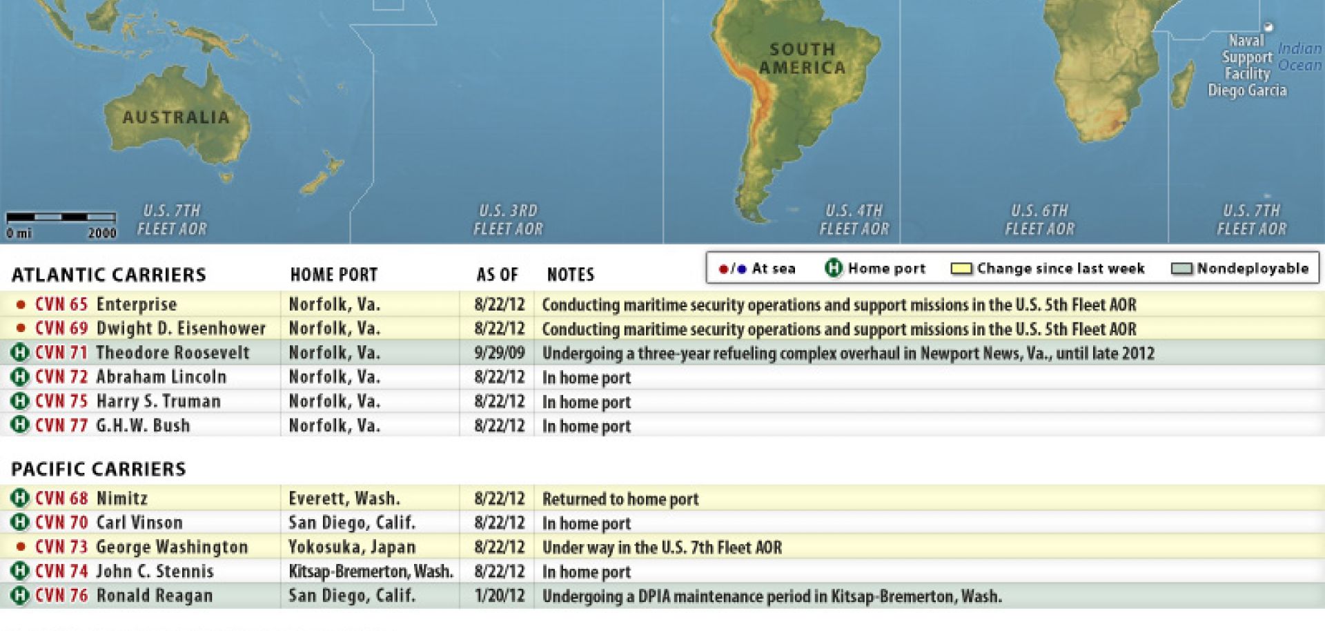 U.S. Naval Update Map: Aug. 22, 2012