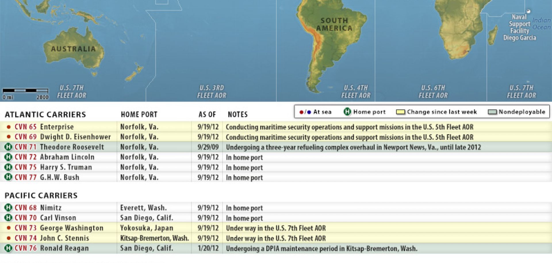 U.S. Naval Update Map: Sept. 19, 2012