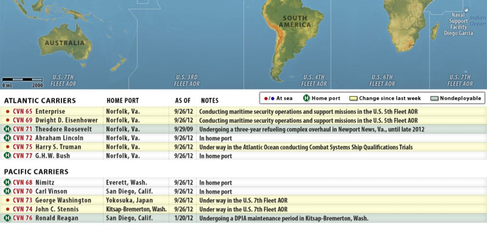 U.S. Naval Update Map: Sept. 26, 2012