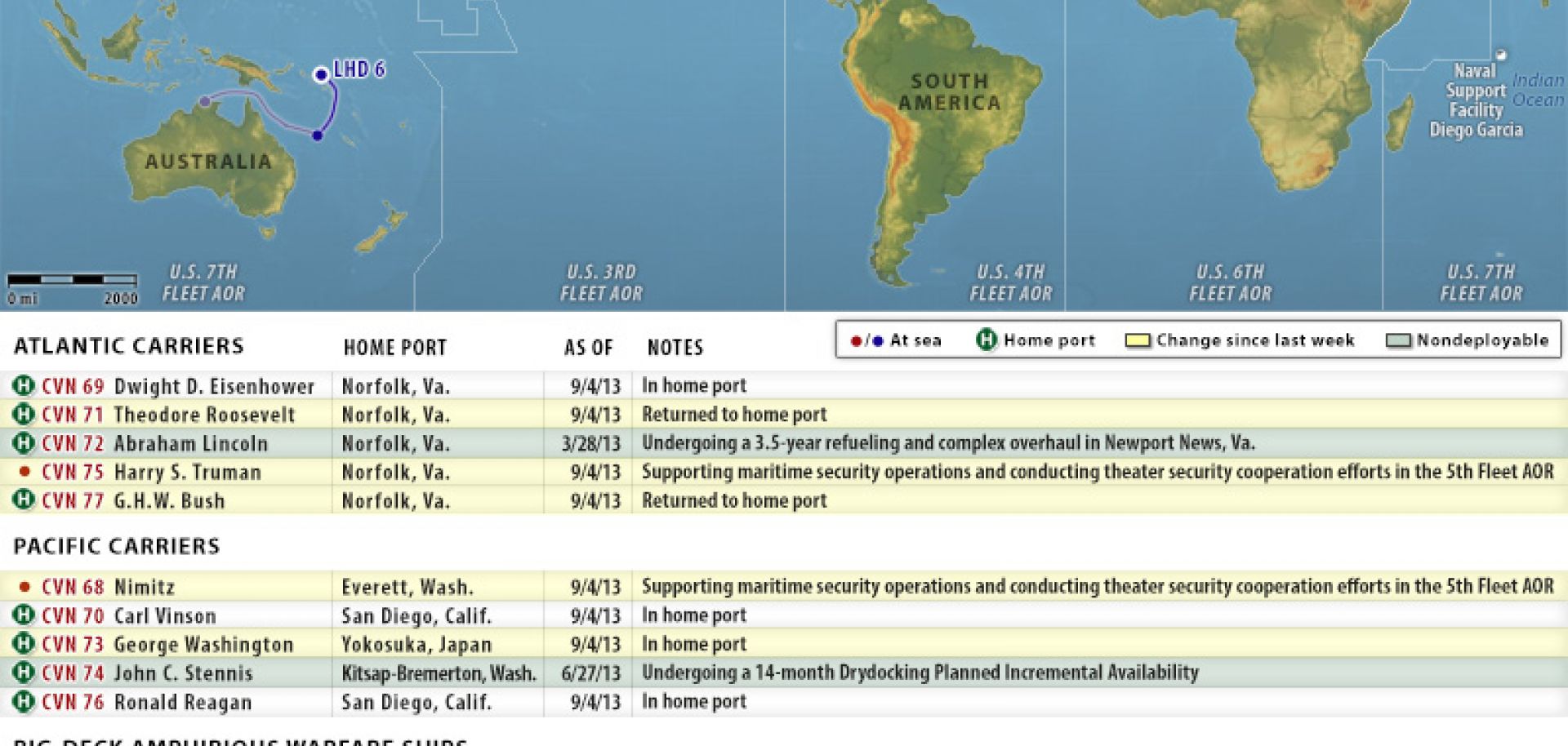 U.S. Naval Update Map: Sept. 5, 2013