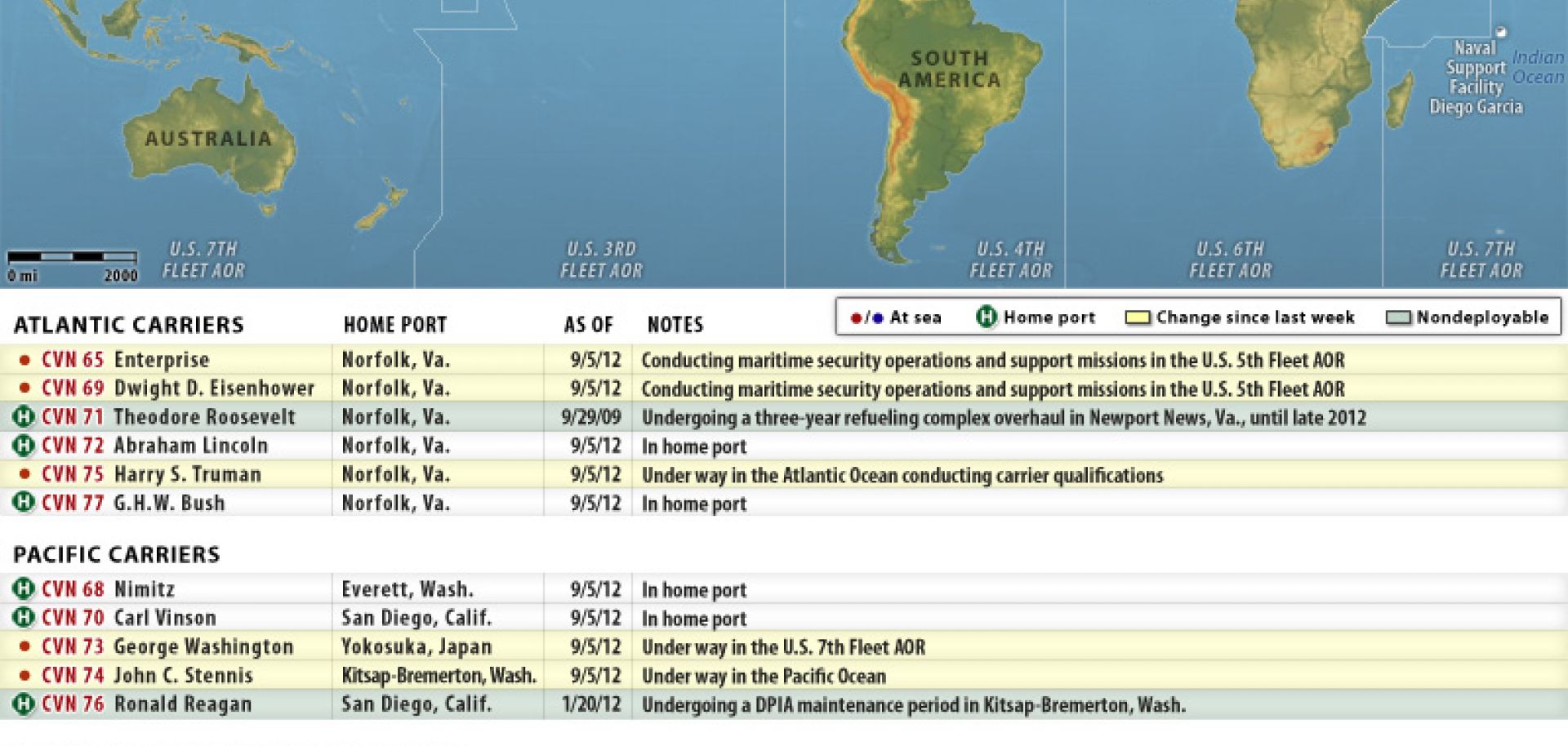 U.S. Naval Update Map: Sept. 5, 2012