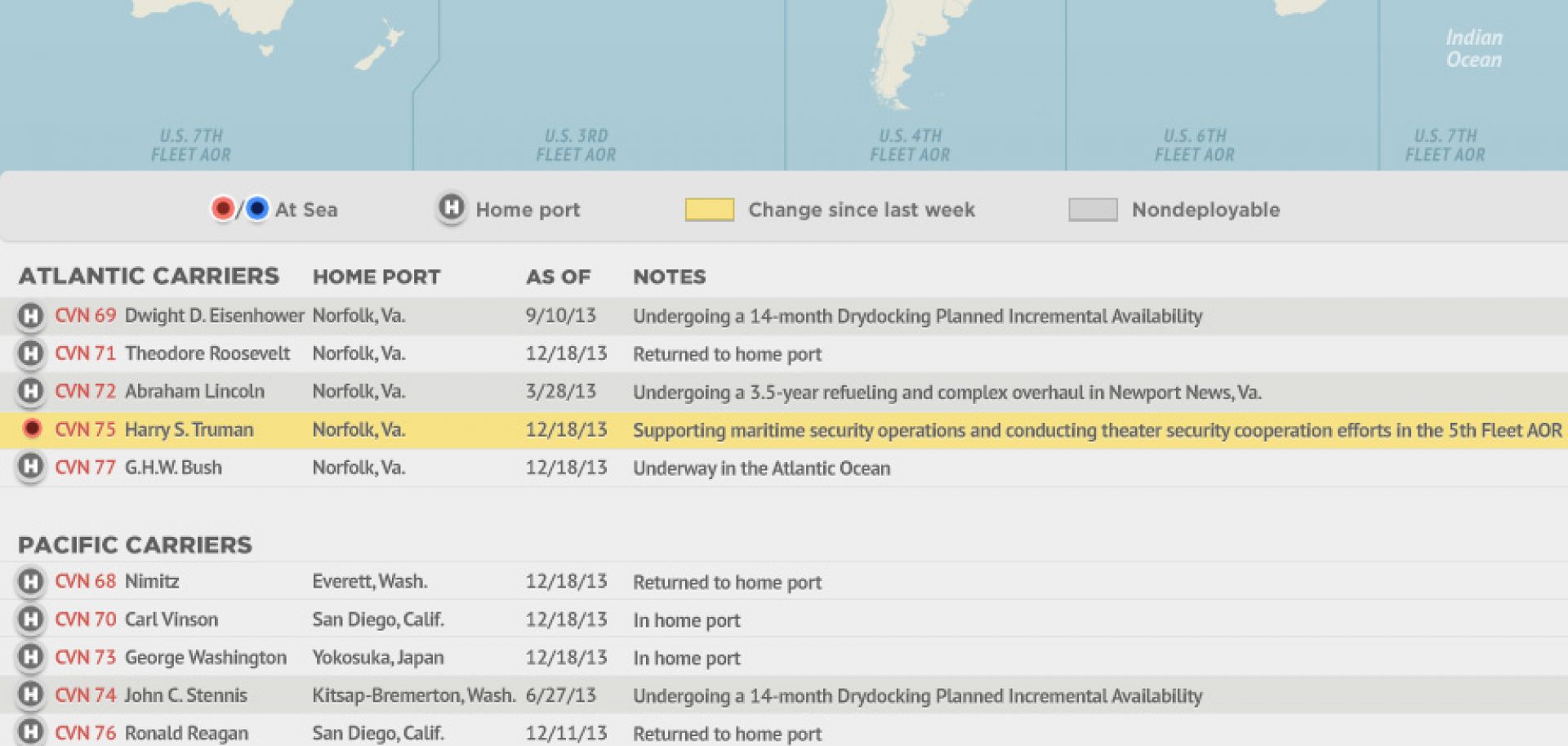U.S. Naval Update Map: Dec. 31, 2013