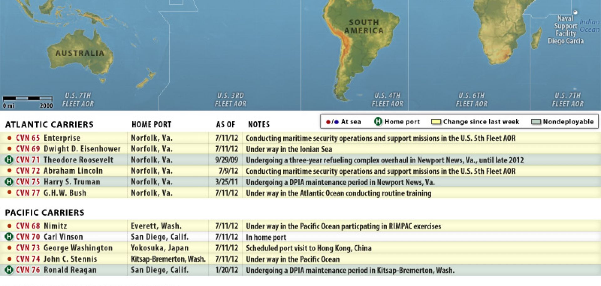 U.S. Naval Update Map: July 11, 2012