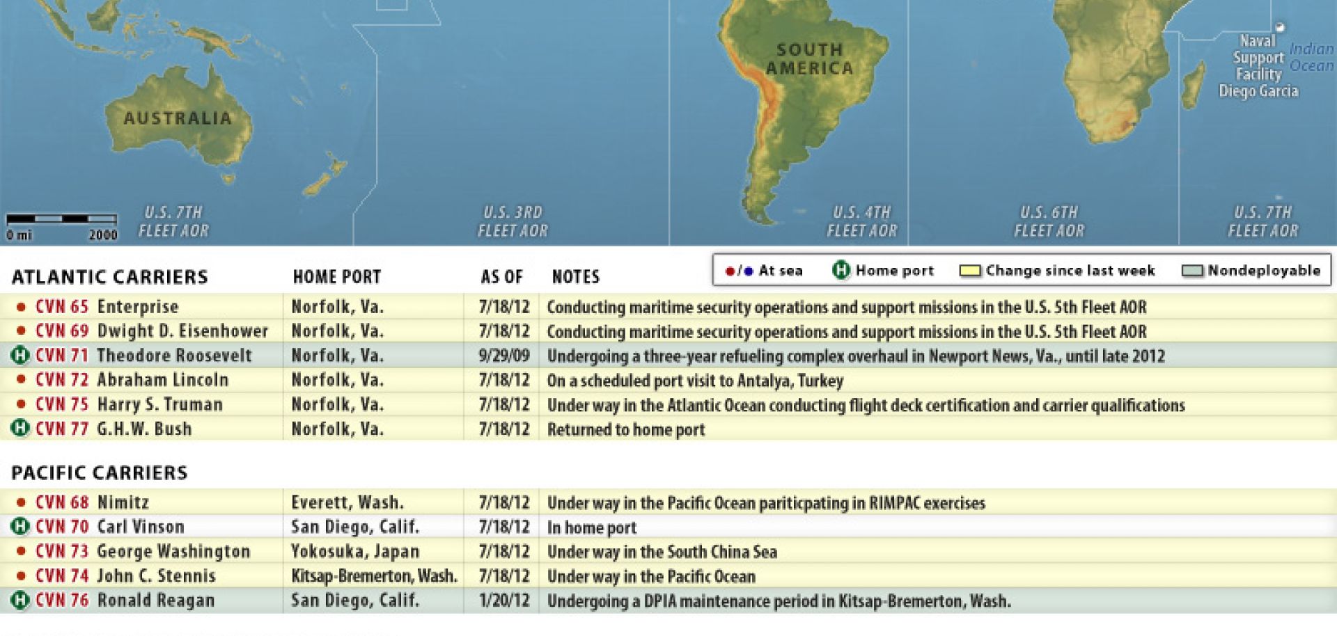 U.S. Naval Update Map: July 18, 2012