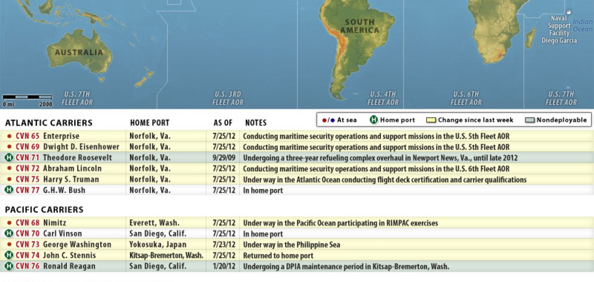 U.S. Naval Update Map: July 25, 2012