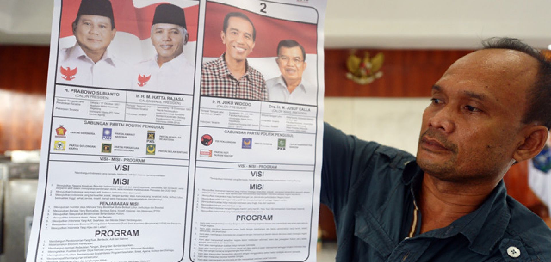 Indonesia's Presidential Election: Different Candidates, Similar Presidents