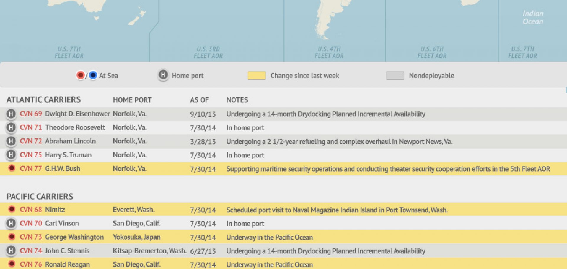 U.S. Naval Update Map: July 31, 2014