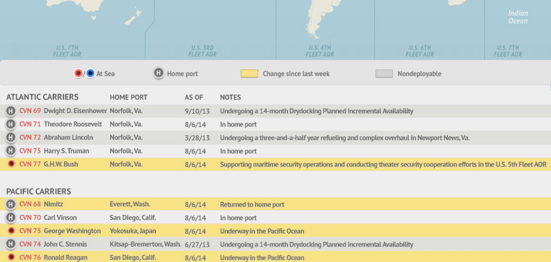 U.S. Naval Update Map: Aug. 7, 2014