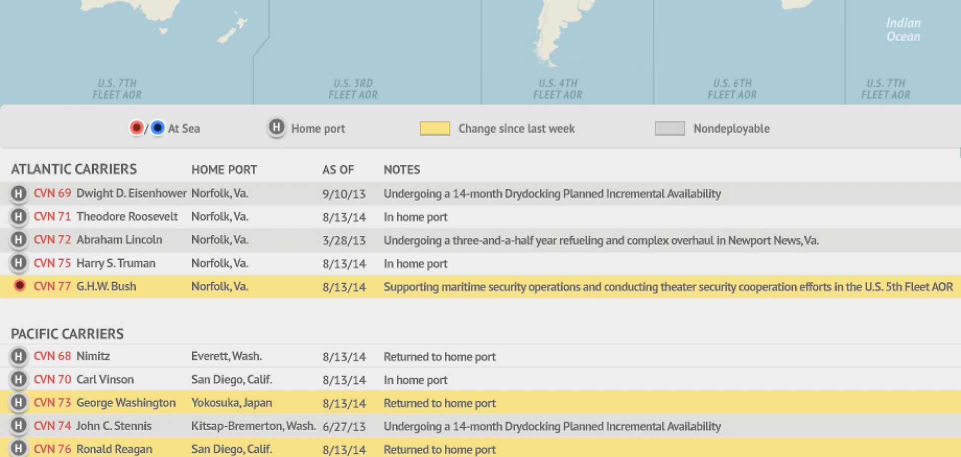 U.S. Naval Update Map: Aug. 14, 2014