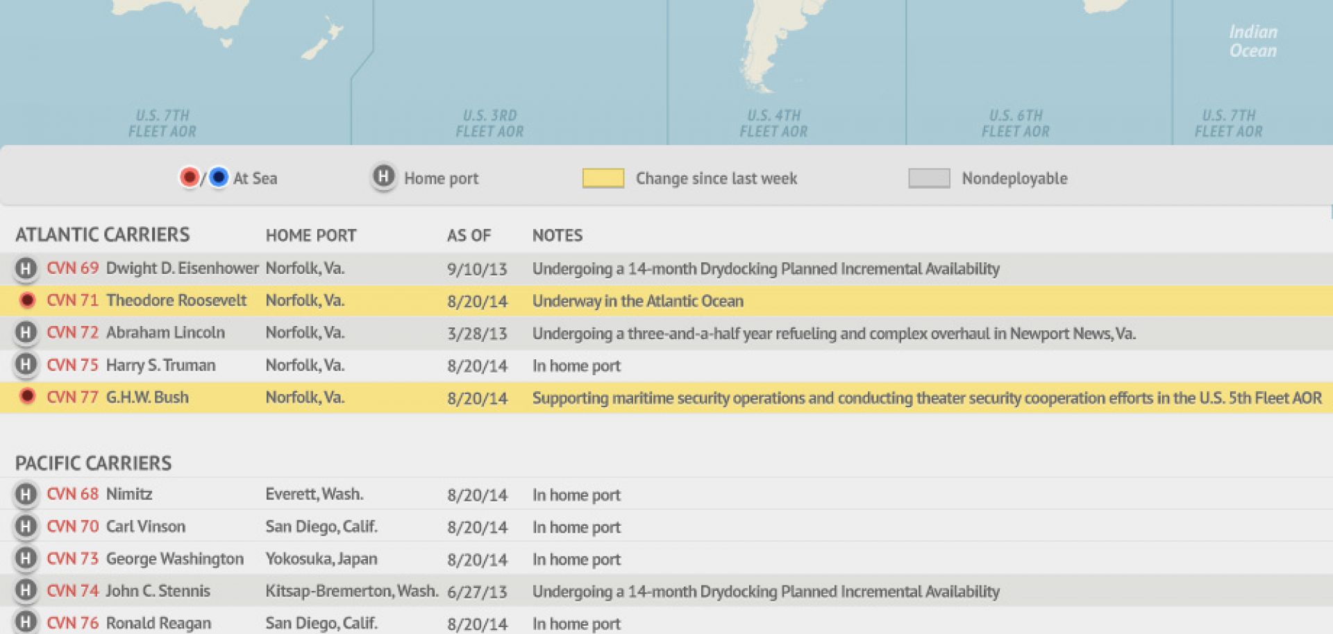 U.S. Naval Update Map: Aug. 21, 2014