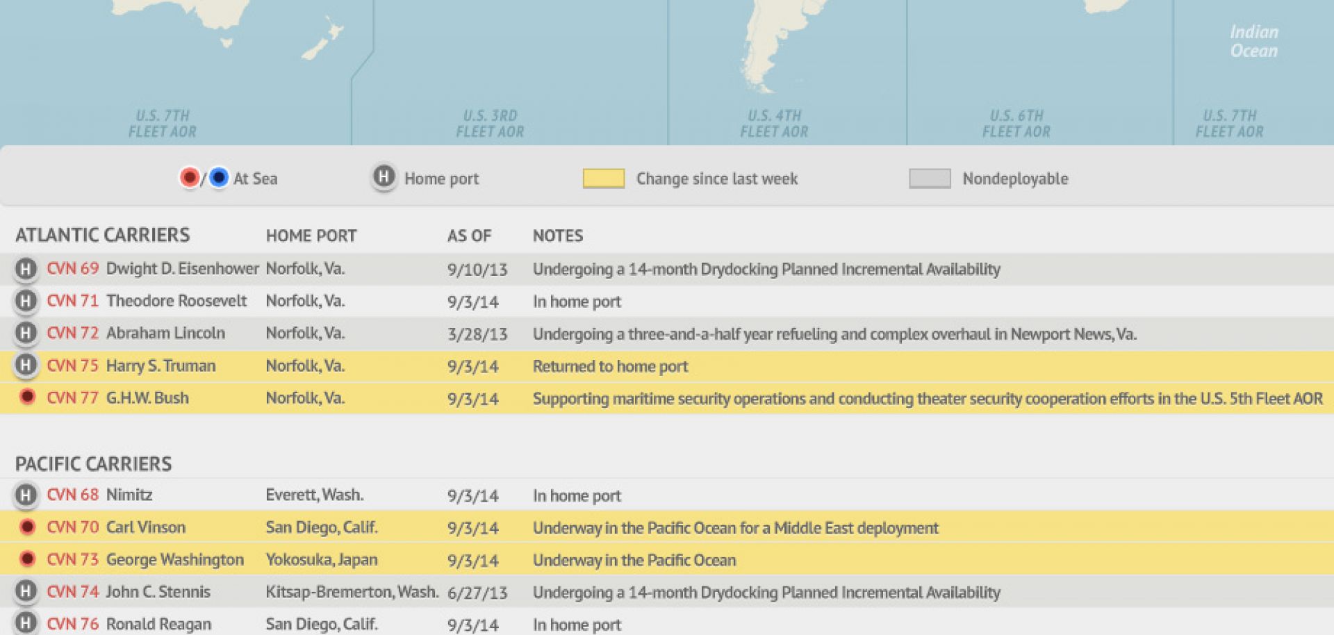 U.S. Naval Update Map: Sept. 4, 2014