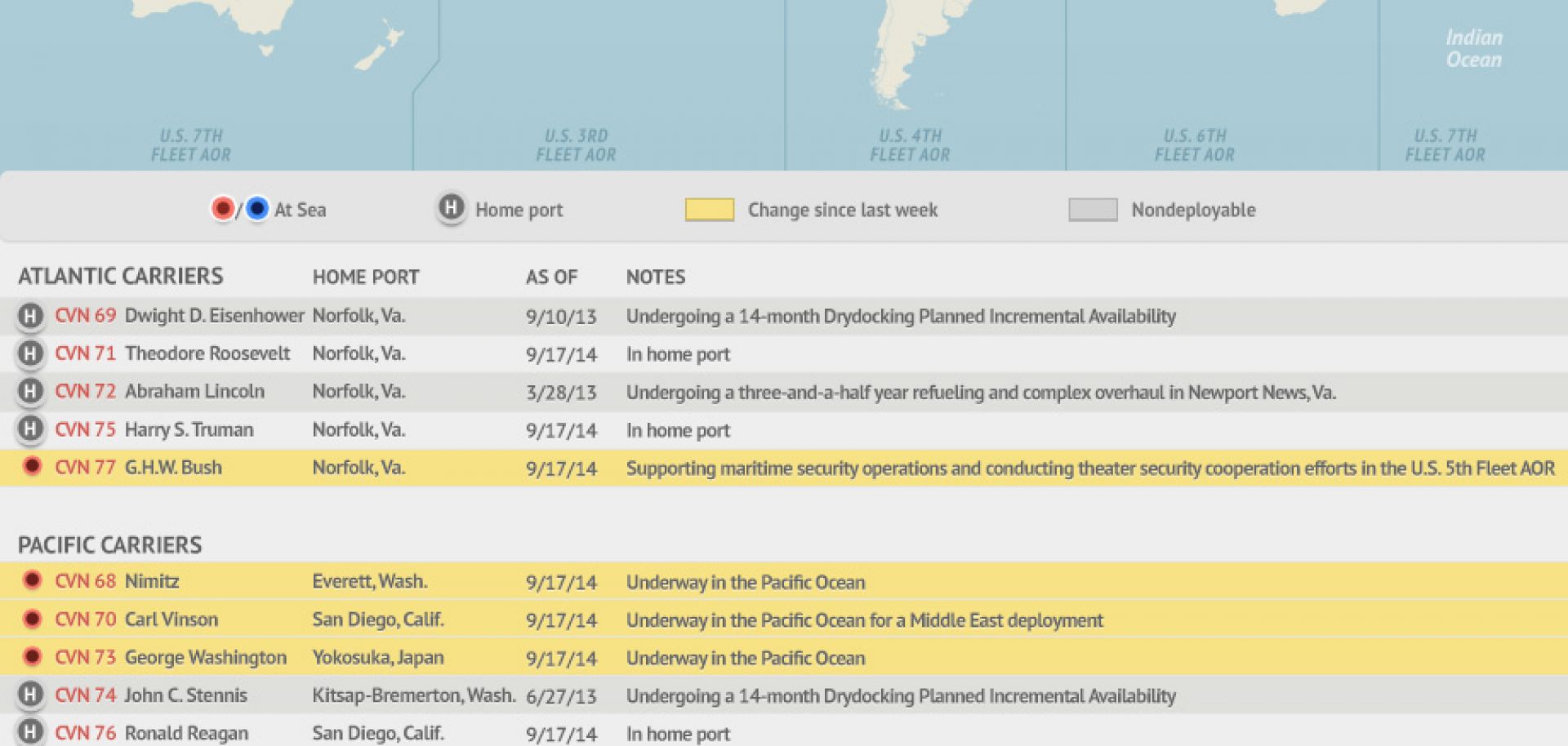 U.S. Naval Update Map: Sept. 18, 2014