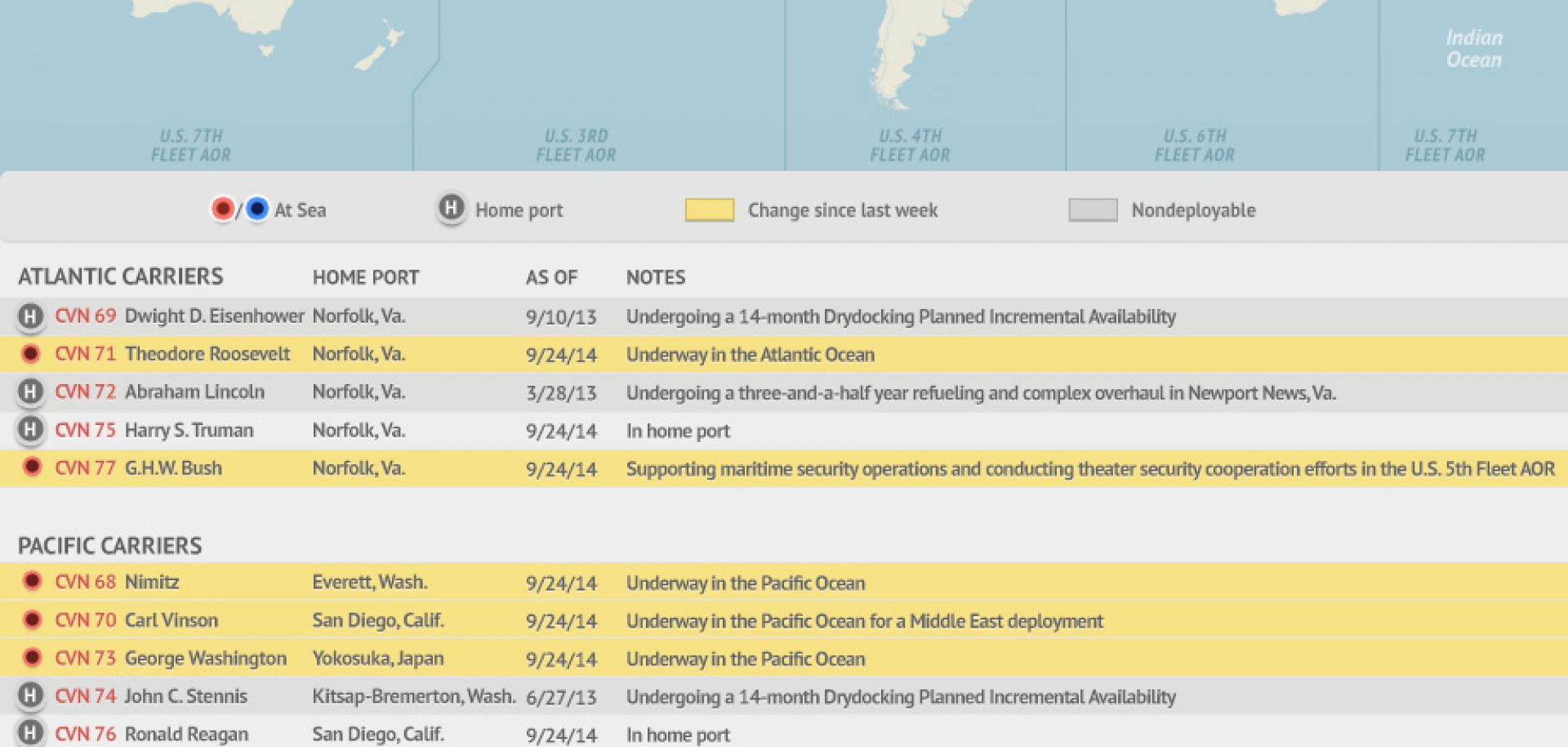 U.S. Naval Update Map: Sept. 25, 2014