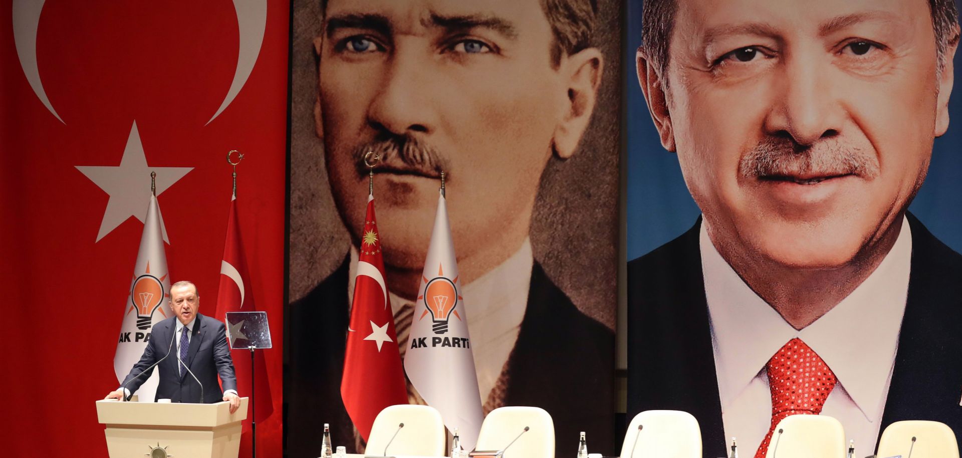 Insights into Turkish Domestic and International Politics