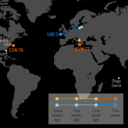 Naval map display